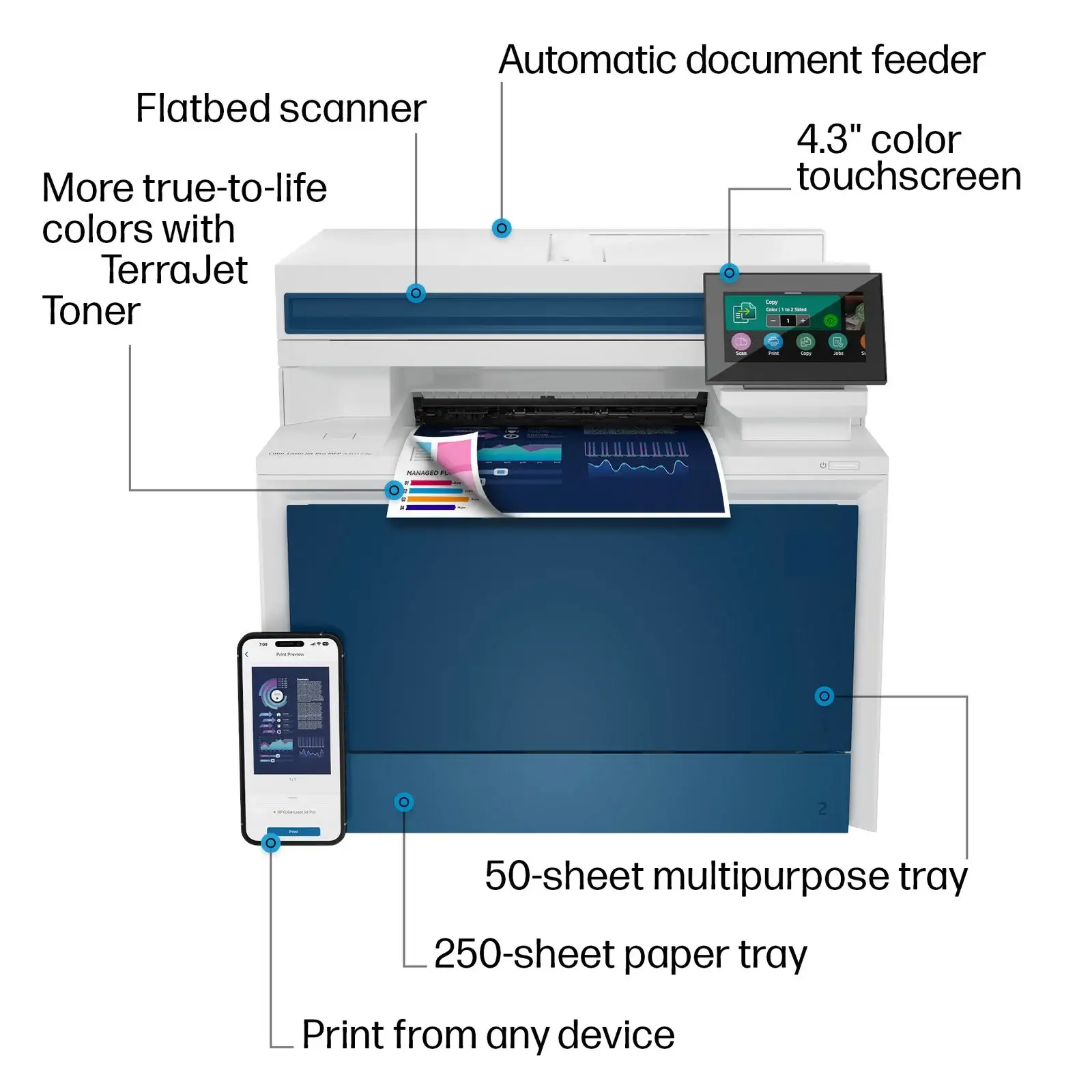 Color LaserJet Pro MFP 4301fdw Wireless Printer, AI-enabled - Image 4